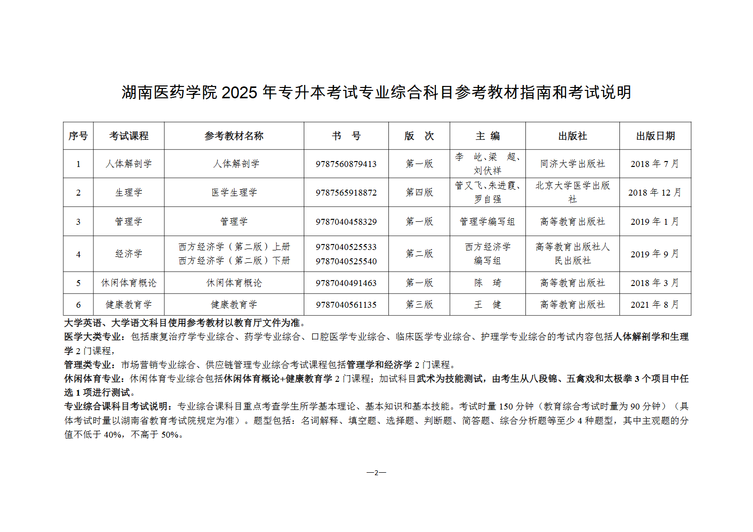 湖南统招专升本