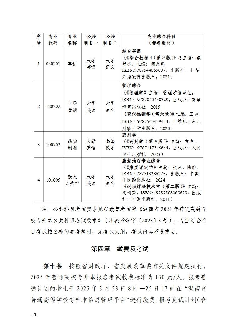 湖南统招专升本